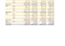 do data entry, excel and PDF conversion